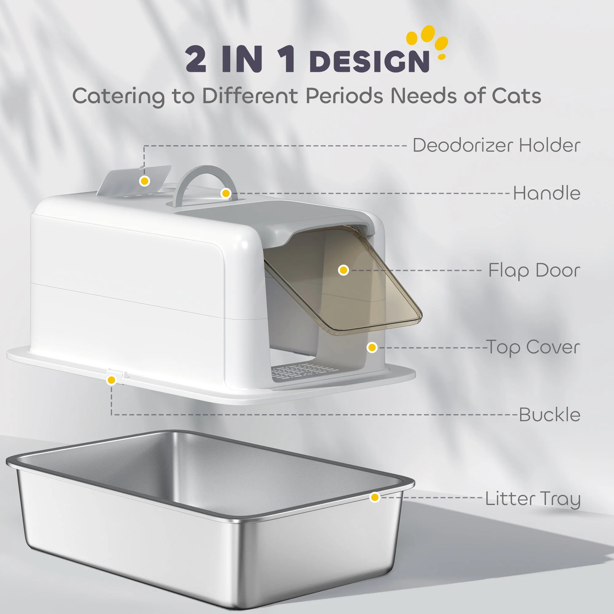 Covered Cat Litter Box �C Stainless Steel Tray, Front Flap & Integrated Scoop