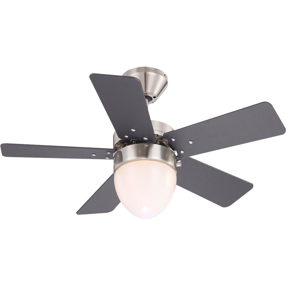 Deckenventilator