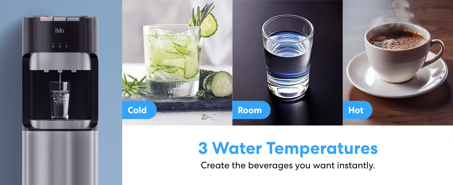 Pesonalized Hydration