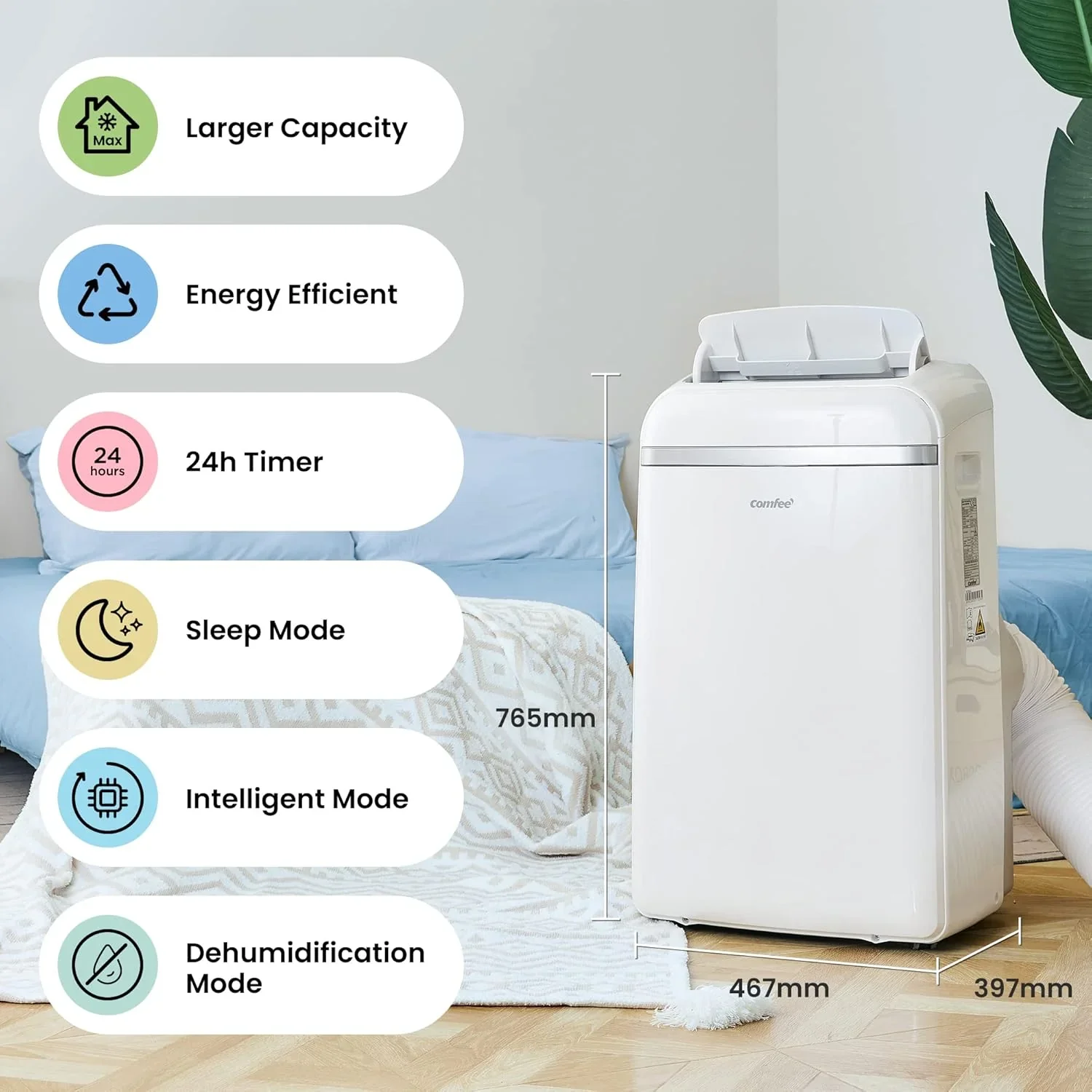 Comfee Mobiles Klimagert Easy Cool 2.0, 7000 BTU 2,0kW, K��hlen&Ventilieren&Entfeuchten, Raumgre bis 68m(25�O), APP-Steuerung/Alexa/Google Home/IFTTT, Mobile Klimaanlage mit Abluftschlauch
