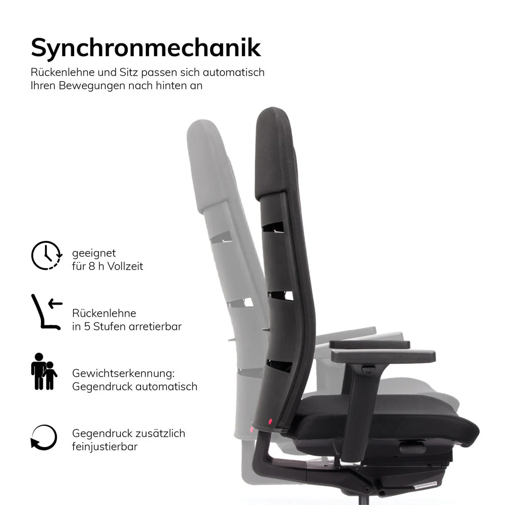 Sedia da ufficio ergonomica con schienale a rete Agilis Matrix MT13 | Colore Nero