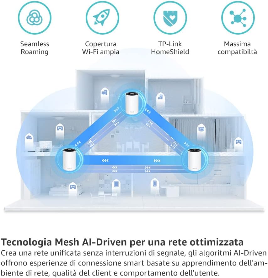 TP-Link Deco XE75 (3-pack) Mesh Router AXE5400 Wi-Fi 6E Tri-Band, Per Tutta La Casa, Porta Gigabit, 802.11ax 6 GHz, AI-Driven, TP-Link HomeShield, MU-MIMO, OFDMA