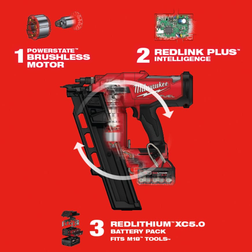 POWERSTATE? Brushless motor, REDLINK PLUS? Intelligence and REDLITHIUM? Batteries