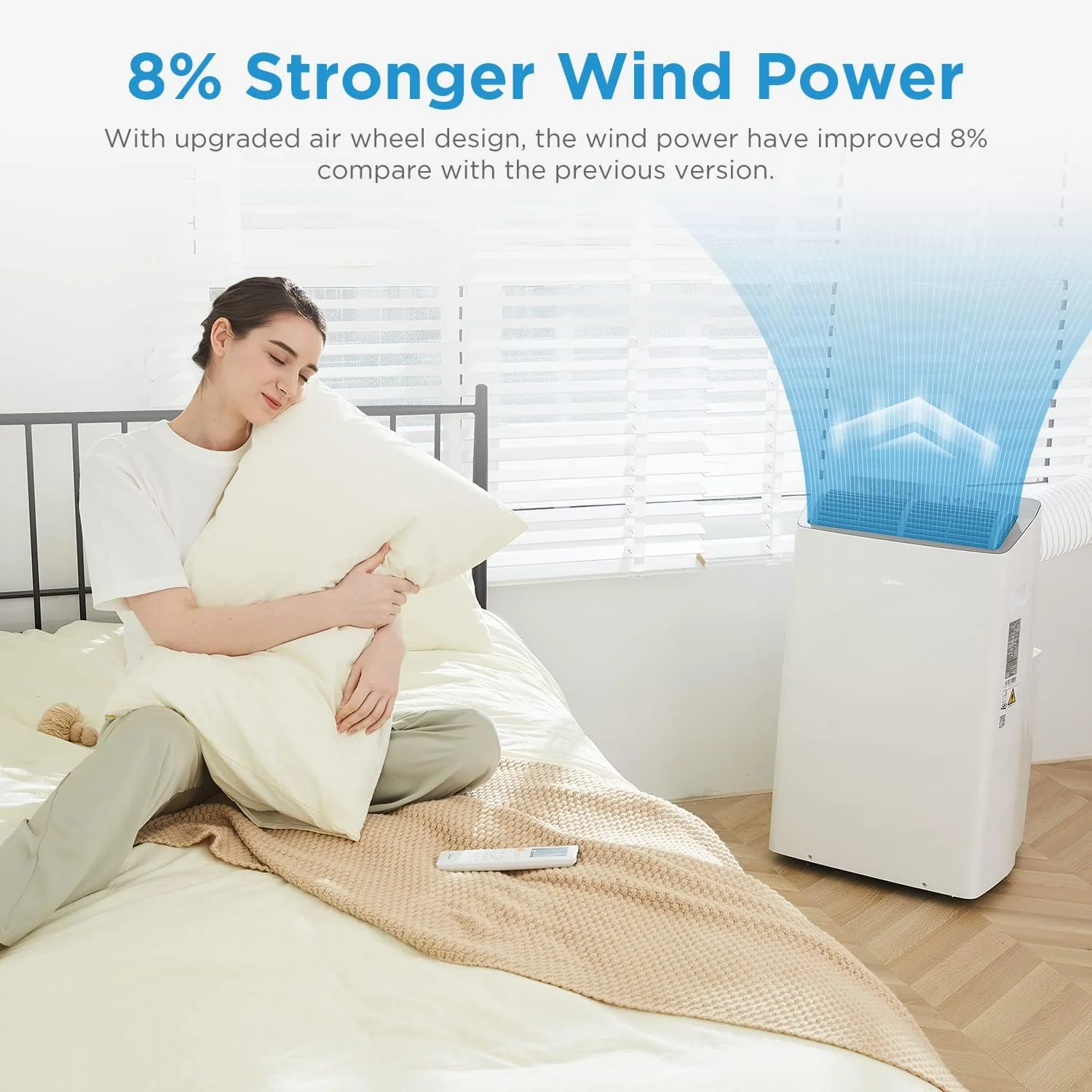 Midea Mobiles Klimager?t Silent Cool 26 Pro WF, 9000 BTU 2,6kW, K��hlen&Ventilieren&Entfeuchten, Raumgr??e bis 88m3(33�O), APP-Steuerung/Alexa/Google Home/IFTTT, Mobile Klimaanlage mit Abluftschlauch