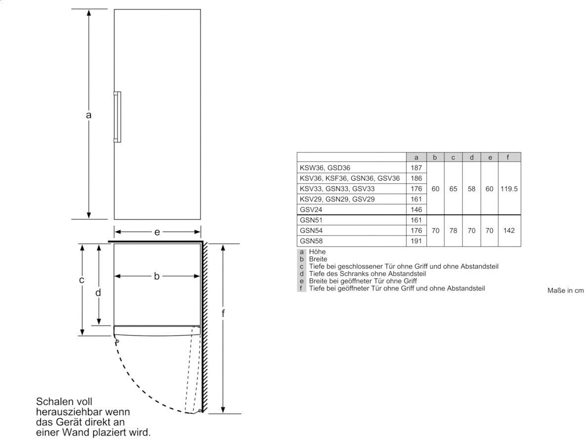Siemens GS51NAW40 Congelatore A+++ / Congelatore: 286 L/Bianco/NoFrost/MultiAirflow System/ecoPlus