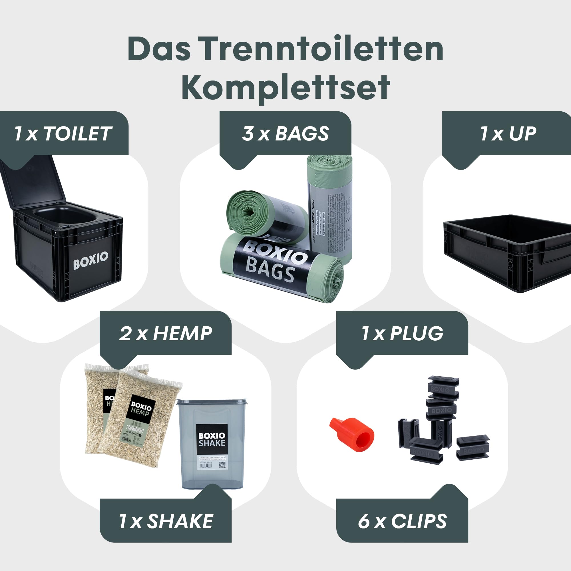 Mobile Trockentrenntoilette Komplettset Toilet Max Plus für unterwegs Camping Reisen Outdoor