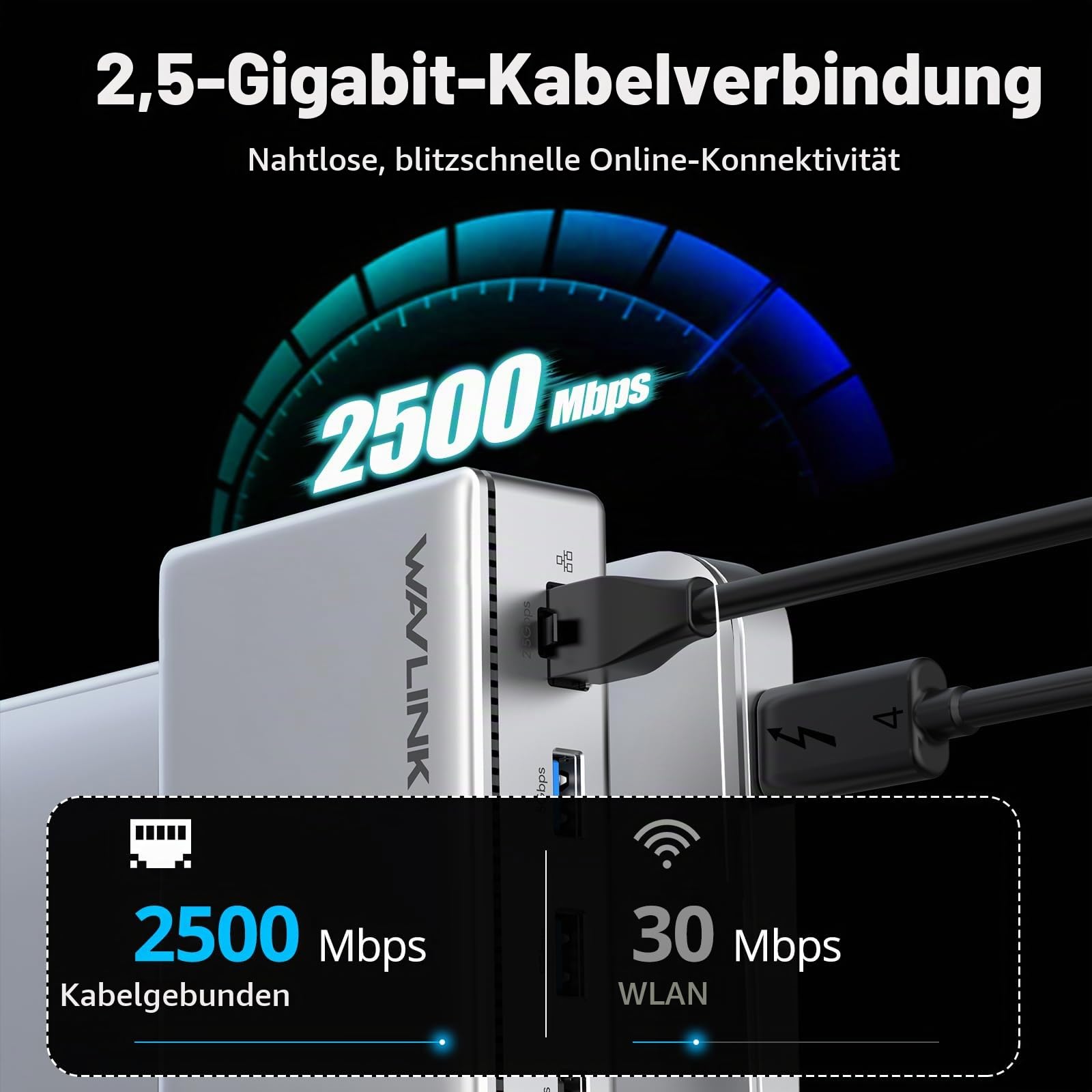 Thunderbolt 4 Dockingstation 13-in-1 mit 96W PD, 8K oder Triple 4K, 40 Gbit/s, 2.5G Ethernet und 10-Gbit/s-USB