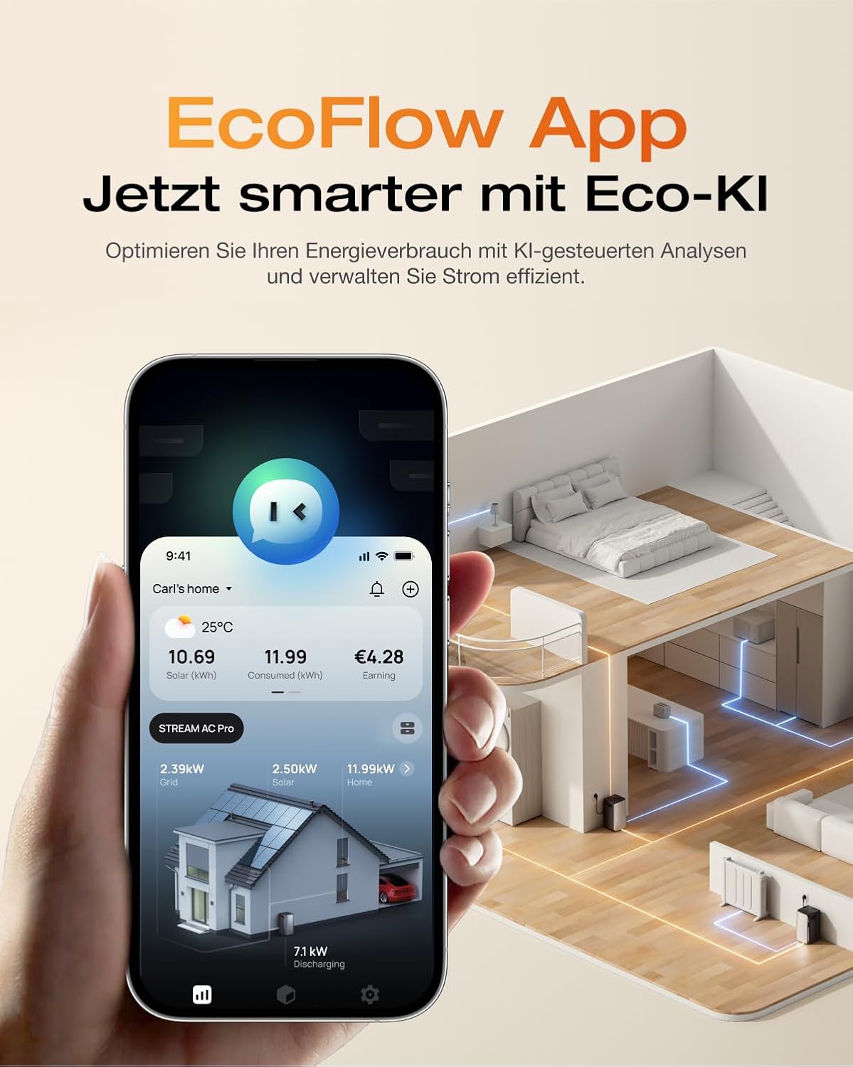 ECOFLOW Stream AC Pro 0% VAT, Balkonkraftwerk mit Speicher 1,92kWh,100% Kompatibel mit Allen Balkonkraftwerke, 2300W Dual AC-Anschlüsse, Kleine Verpackungsmängel, Produkt unbenutzt(Generalüberholt)