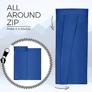 Cerniera