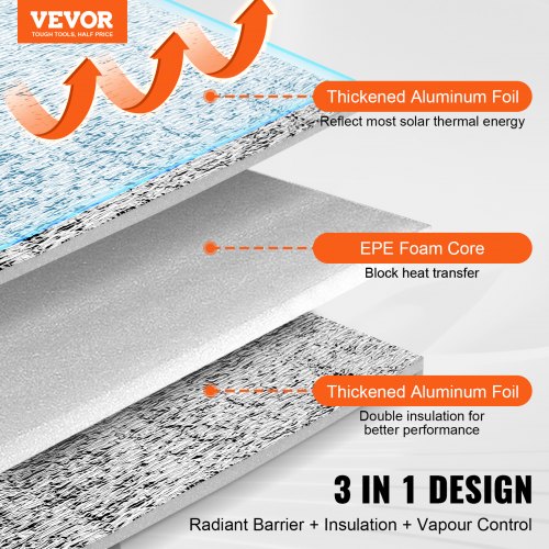 VEVOR 15mx122cm Isolierfolie Dämmfolie Thermofolie Reflexionsfolie 3,2mm dick