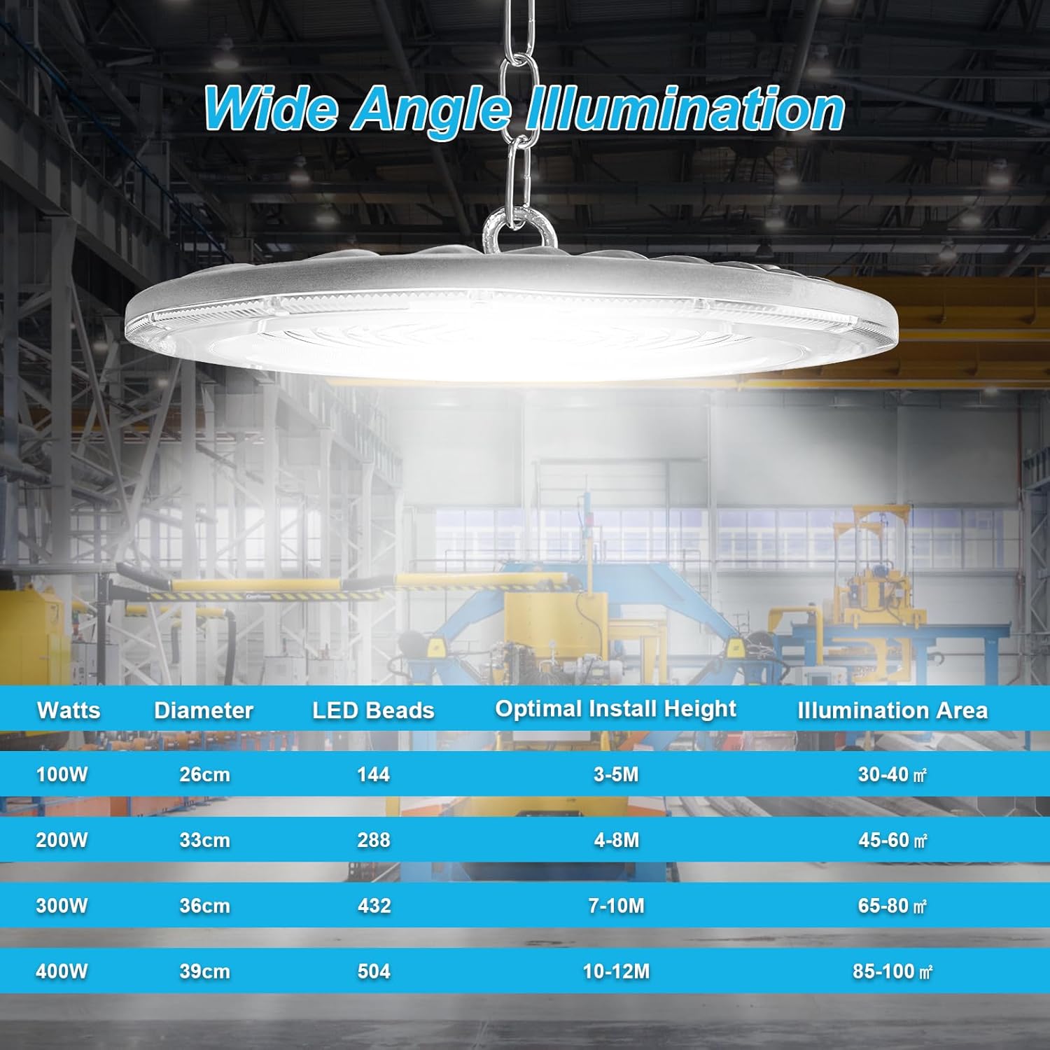 LED UFO Industrielampe,300W Superhell Hallenstrahler UFO LED Werkstattlampe,6500K Kaltweiß IP65 Wasserdicht High Bay Licht Kronleuchter für Fabriken,Garage,Lagerhaus,Baustelle,Stadio-6pcs