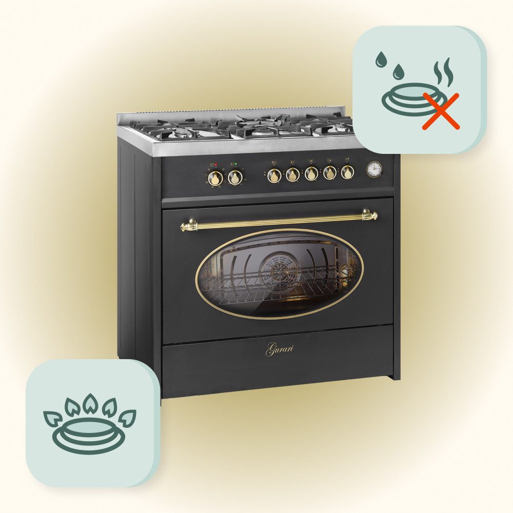 Gas-Standherd Retro Gas Elektro Standherd 90 cm Range Coocker 121L +Dunstabzugshaube, 90cm, 910 m³/h GCH E 914 BL r+A 9315 Em ECO