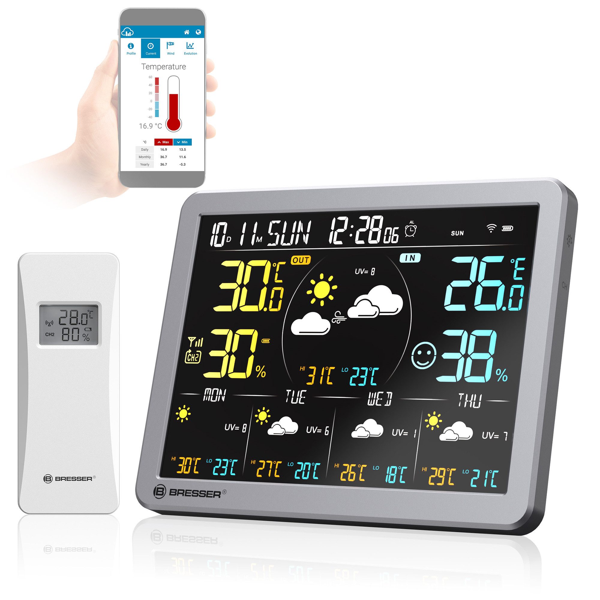 Wetterstation BRESSER Smarte Wetterstation 4CAST SG