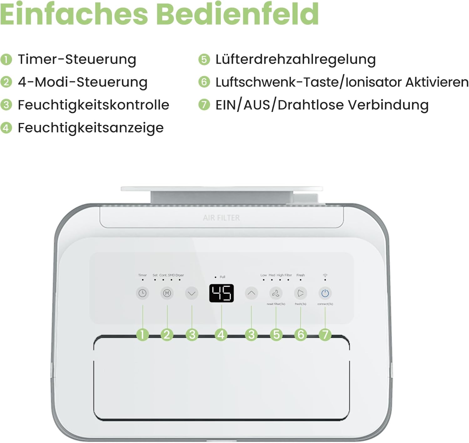 Comfee Luftentfeuchter, 30L/24h, Raumgröße ca. 180m³(80m²), Intelligenter Entfeuchtermodus, 24H Timer, Wassertank 3L, MDDP-30DEN7