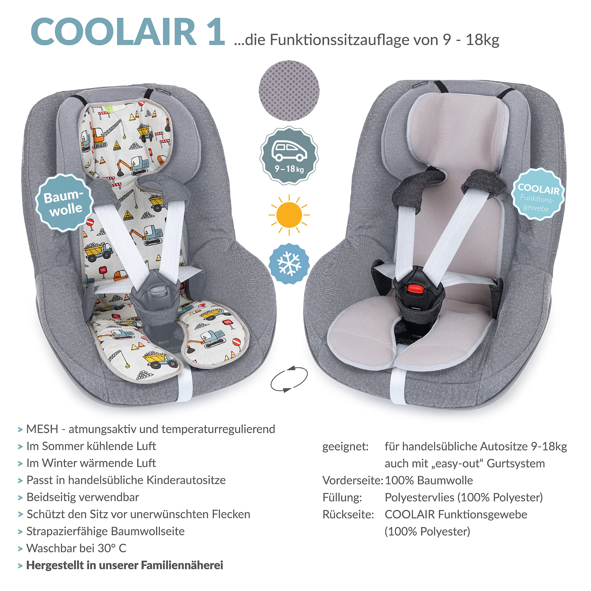 COOLAIR 1 die universelle Autositzauflage