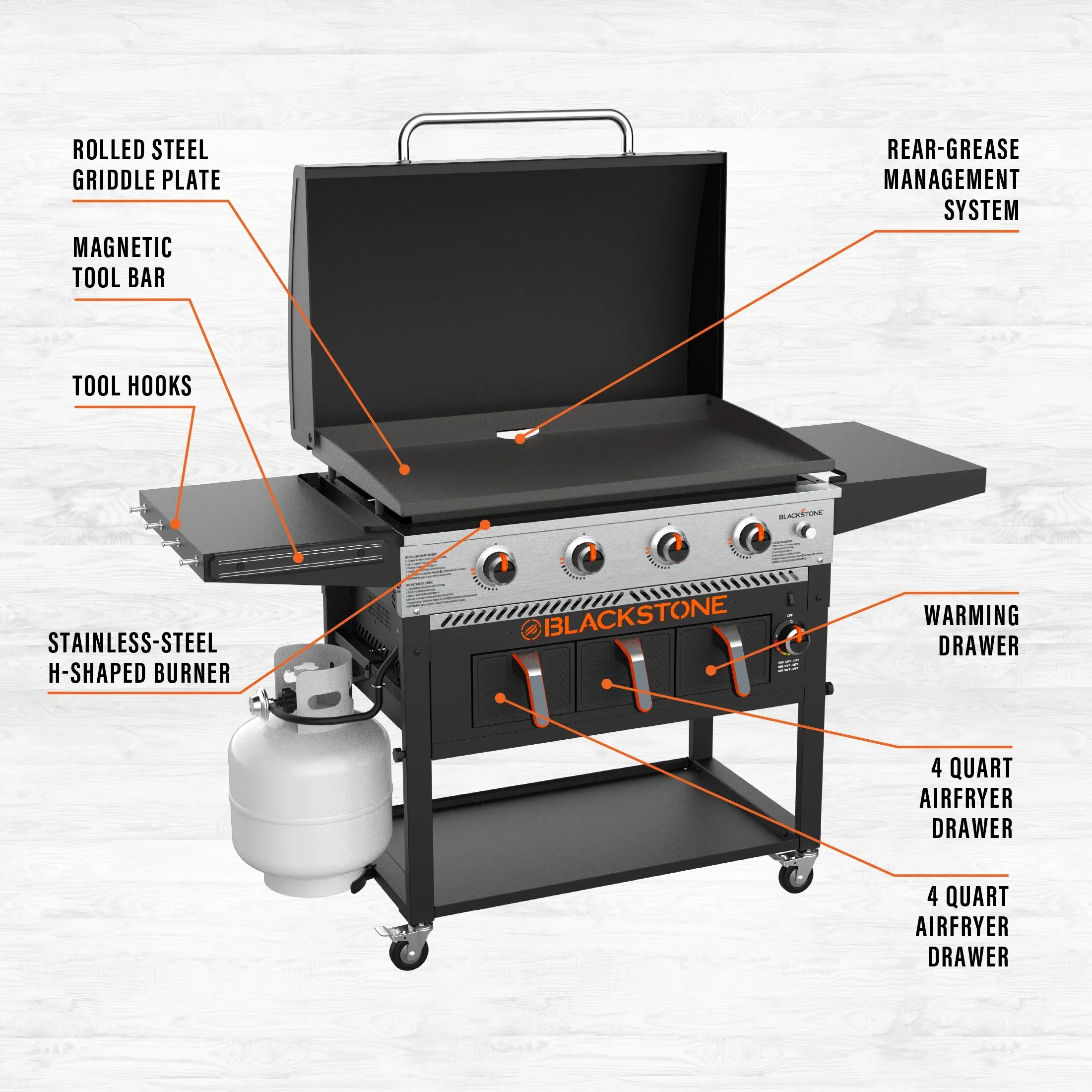 Blackstone 4-Burner 36