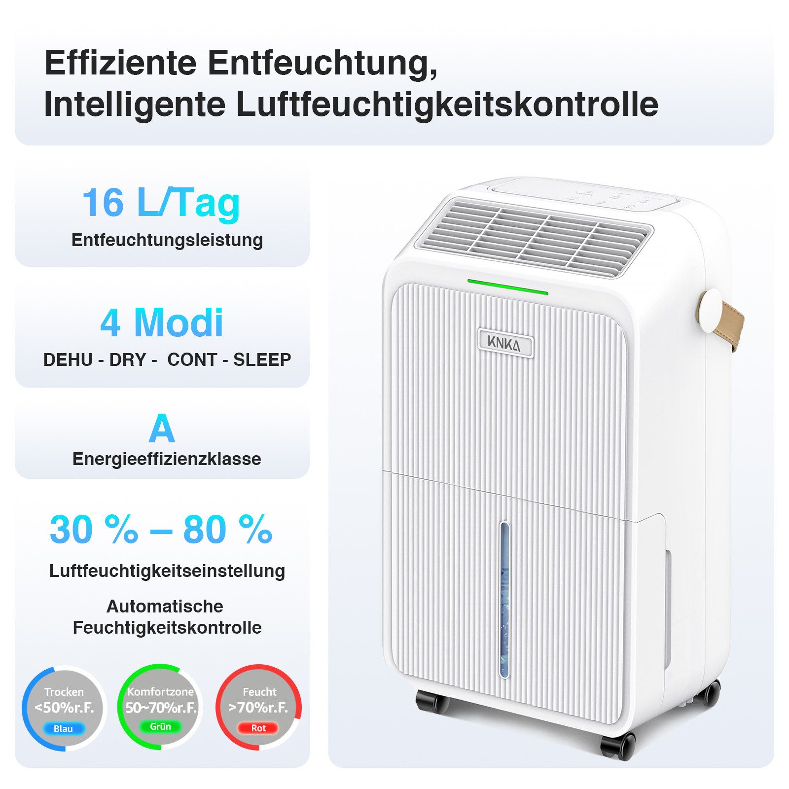 Luftentfeuchter Gegen Schimmel & Nässe: Kompressor-Entfeuchter für große Räume