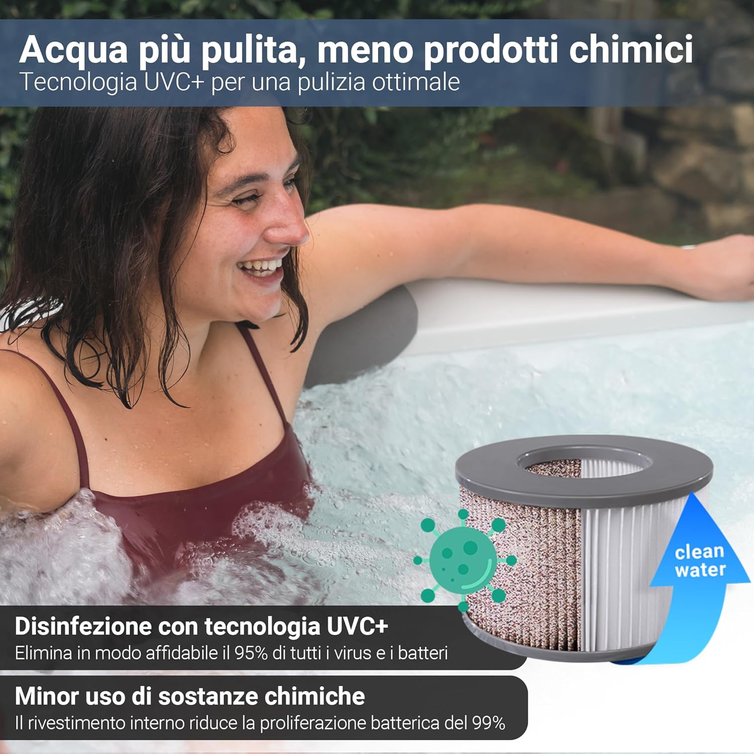Miweba Vasca Idromassaggio MSpa Tribeca con Parete Esterna Rigida | Controllo tramite App | Spa per 6 Persone | 160x160x65 cm | 120 Getti Massaggianti | Utilizzo Tutto l’Anno, Adatta all’Inverno