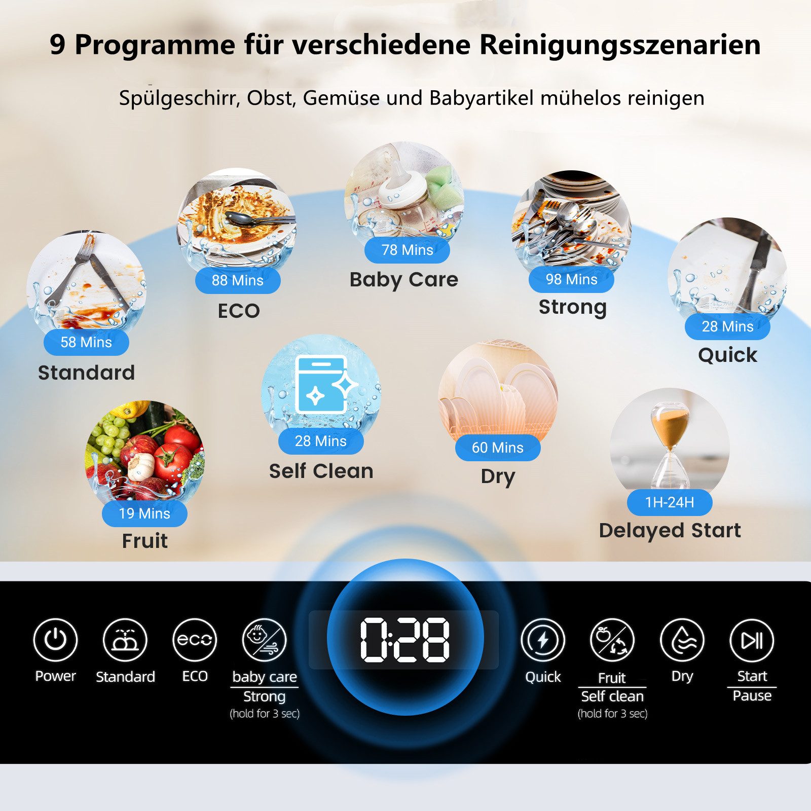 Tischgeschirrspüler Spülmaschine 8 Modi 3 Sprüharme BH-6-CDW