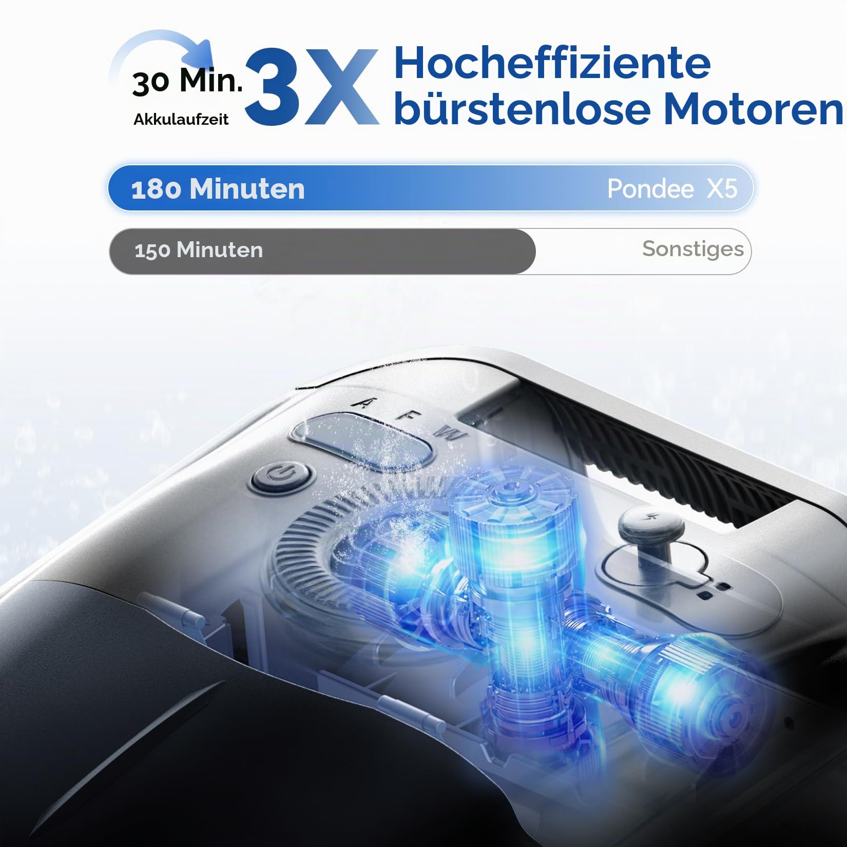 Akku Poolroboter AtlasRobo X5 für Wand, Boden und Wasserlinie, 21 m³/h Saugkraft, 180 Min Laufzeit, bis 300 m²