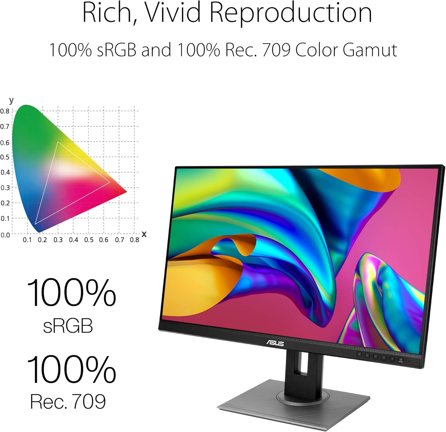Proart Display Pa278Qv Professional Monitor, 27