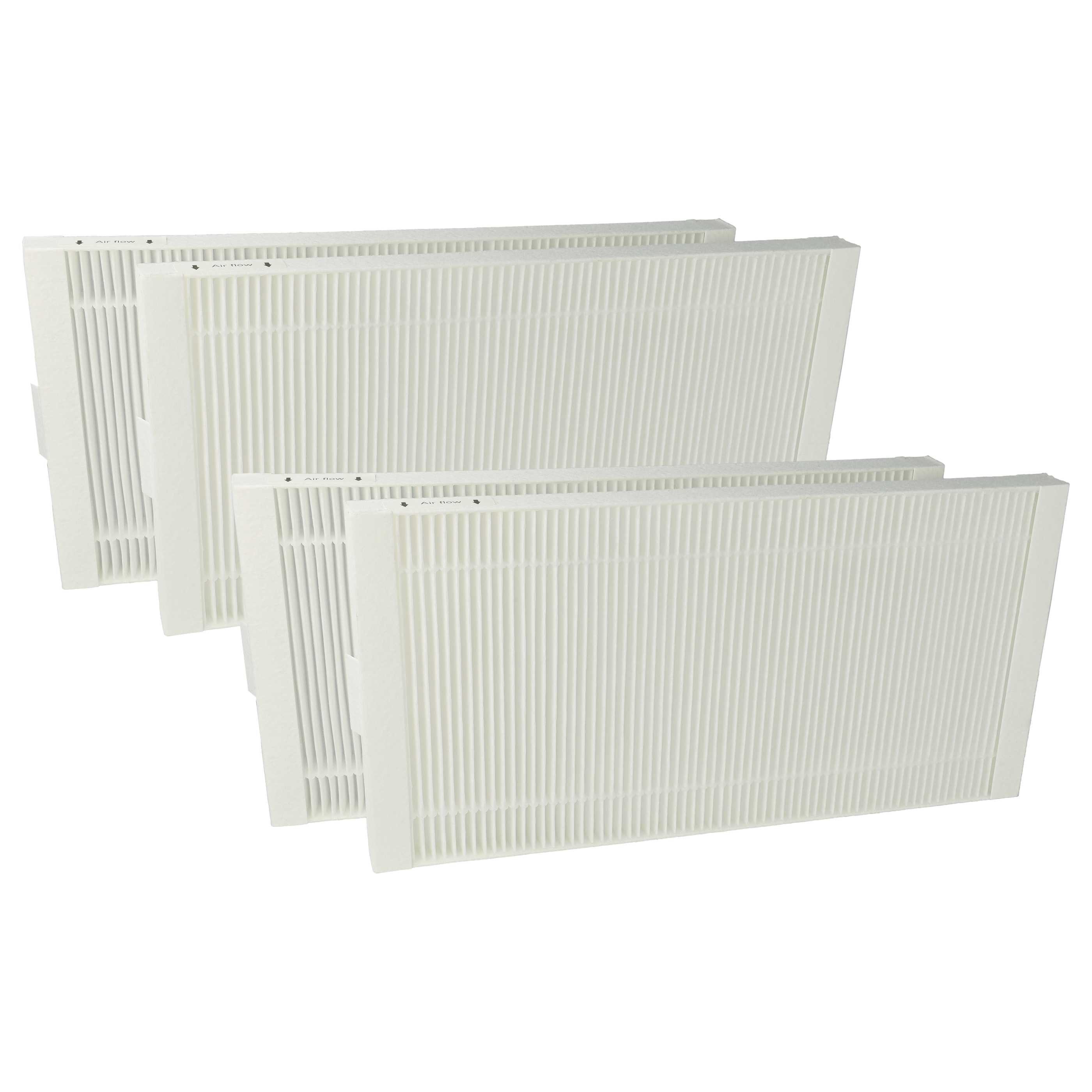 Luftfilter passend für Stiebel-Eltron LWZ 404 Eco, LWZ 304 Trend, LWZ 304 SOL E