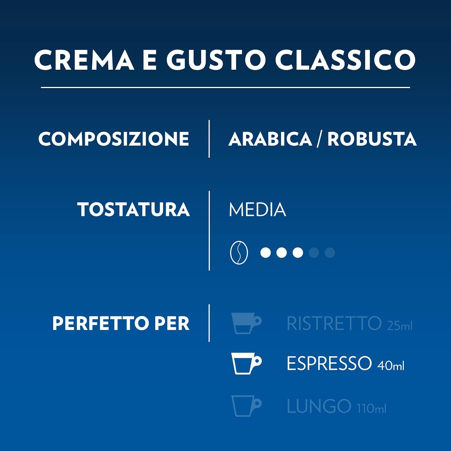 Lavazza, A Modo Mio Jolie Evo, Macchina per Caffè Realizzata con 36% di Plastica Riciclata, Macchina Espresso con 64 Capsule Lavazza, A Modo Mio Crema e Gusto Classico Incluse, Verde