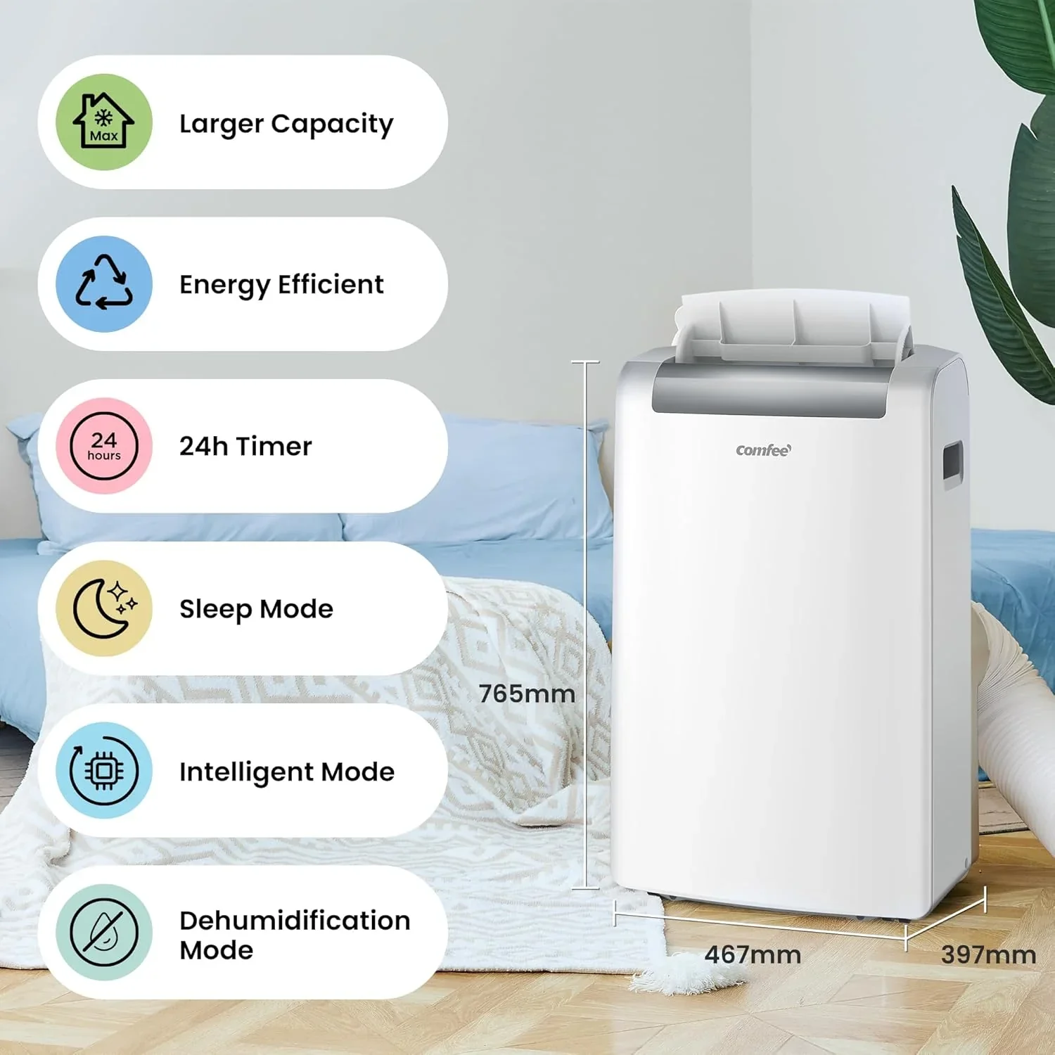Comfee Mobiles Klimagert Easy Cool 2.0, 7000 BTU 2,0kW, K��hlen&Ventilieren&Entfeuchten, Raumgre bis 68m(25�O), APP-Steuerung/Alexa/Google Home/IFTTT, Mobile Klimaanlage mit Abluftschlauch