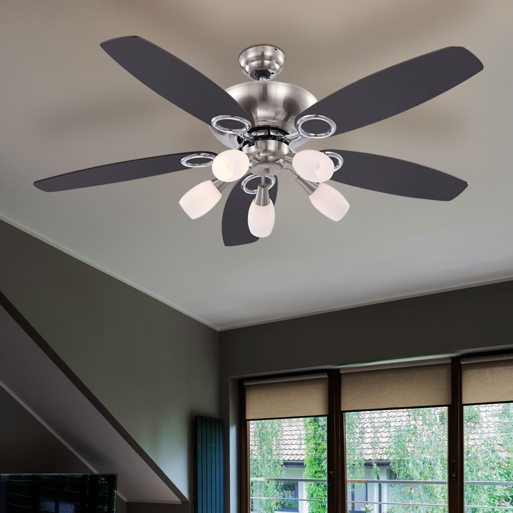 Deckenventilator