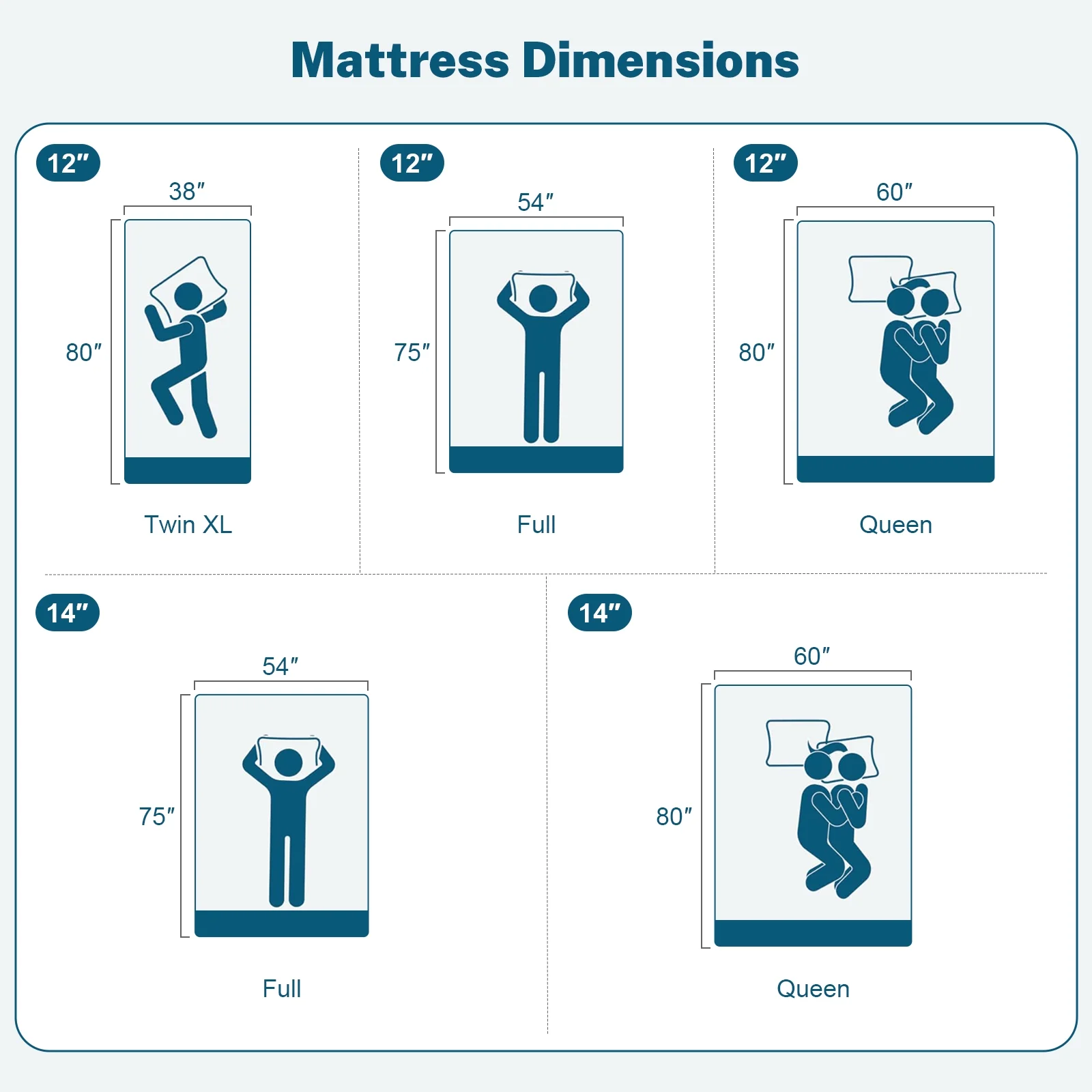 14 Inch Gel Memory Foam Mattress, Queen Size, Medium Firm Comfort, Fits Adjustable Beds