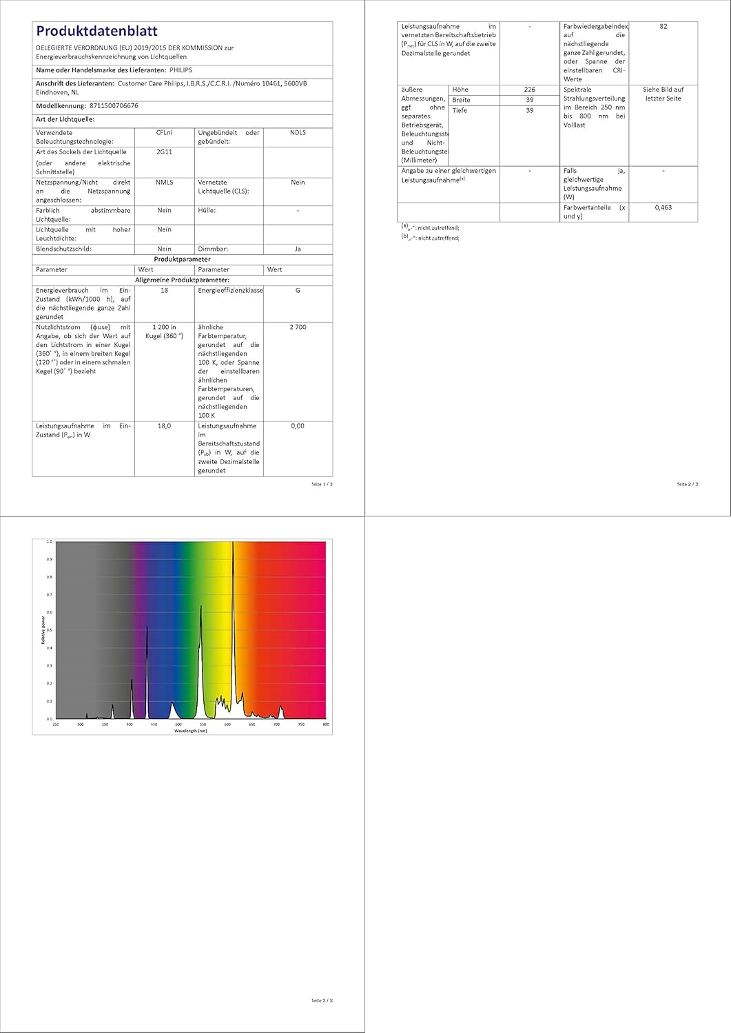 10x MASTER PL-L 18W/827 2G11 4PIN (4-Stift) Warmweiß 2700K Energiesparlampe 227mm