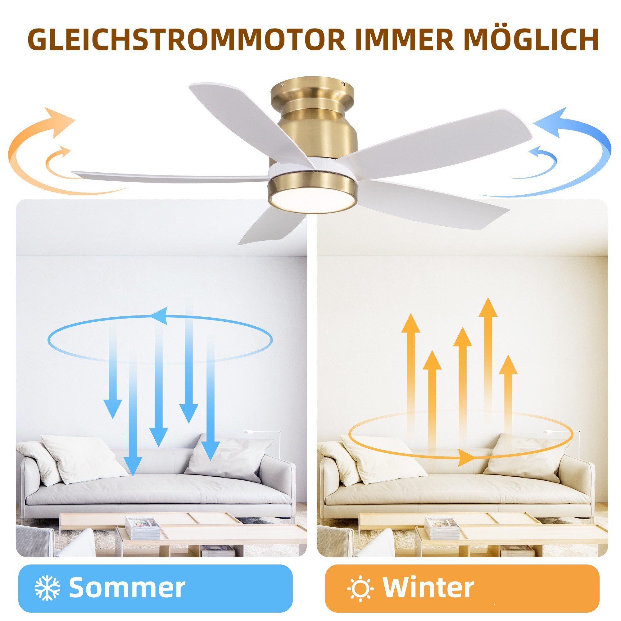 Deckenventilator 42-Zoll Flachdeckenventilator mit reversiblem DC-Motor 5 weiße