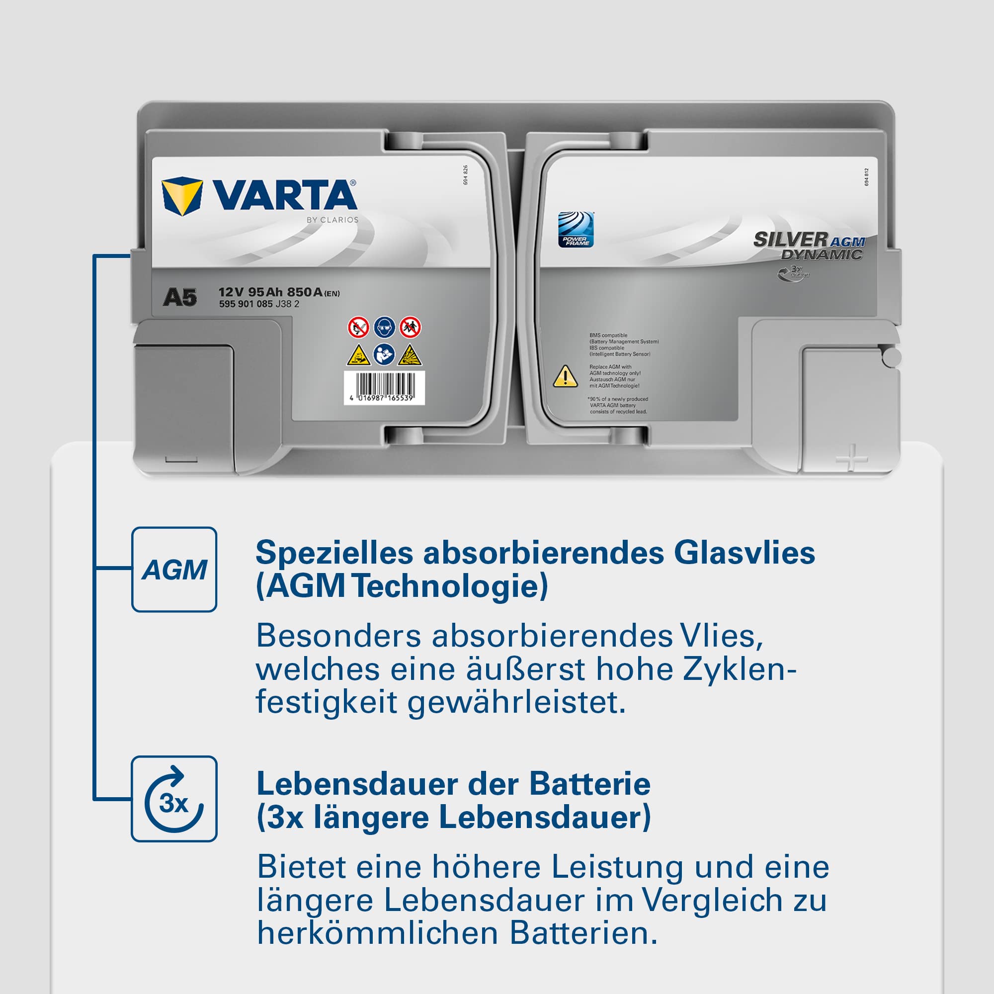 AGM Autobatterie 95Ah 850A 12V 353x175x190mm mit 6 Zellen SAE-Klemme für fahrzeugspezifische Anwendungen