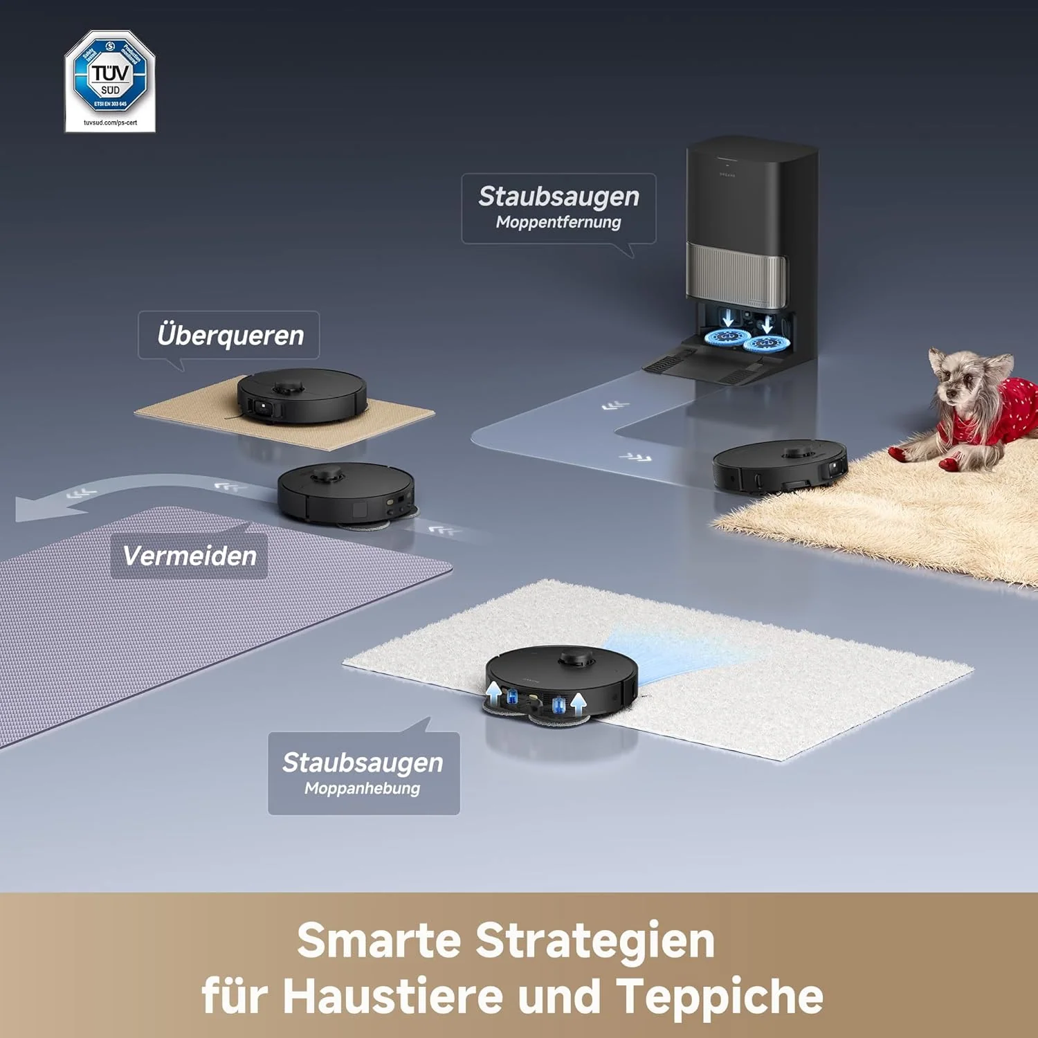dreame L40s Pro Ultra Saugroboter, selbstreinigende Wischmopps, 19.000 Pa Saugkraft, 100% Detangling DuoBrush, ausfahrbare Wischmopps, Hindernisvermeidung für mehr als 180 Objekte, Sprachsteuerung