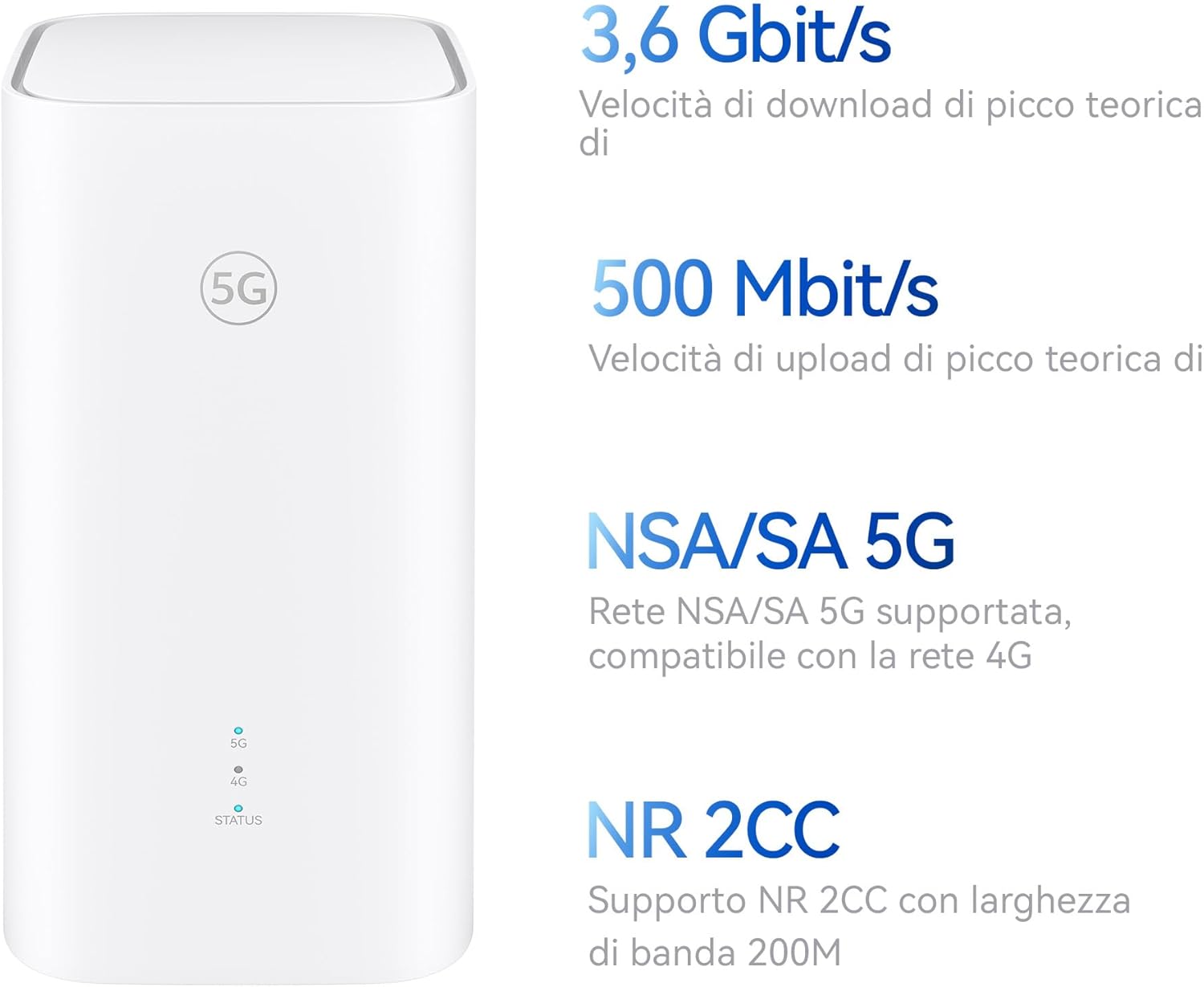 5G CPE 5s, H153, Router SIM 5G, Wi-Fi 6 AX3000, DL 3600 Mbps/UL 500 Mbps, antenna ad alto guadagno a 9 dBi, porta LAN/WAN, diagnosi Wi-Fi visualizzata, Mesh+ per la banda larga domestica
