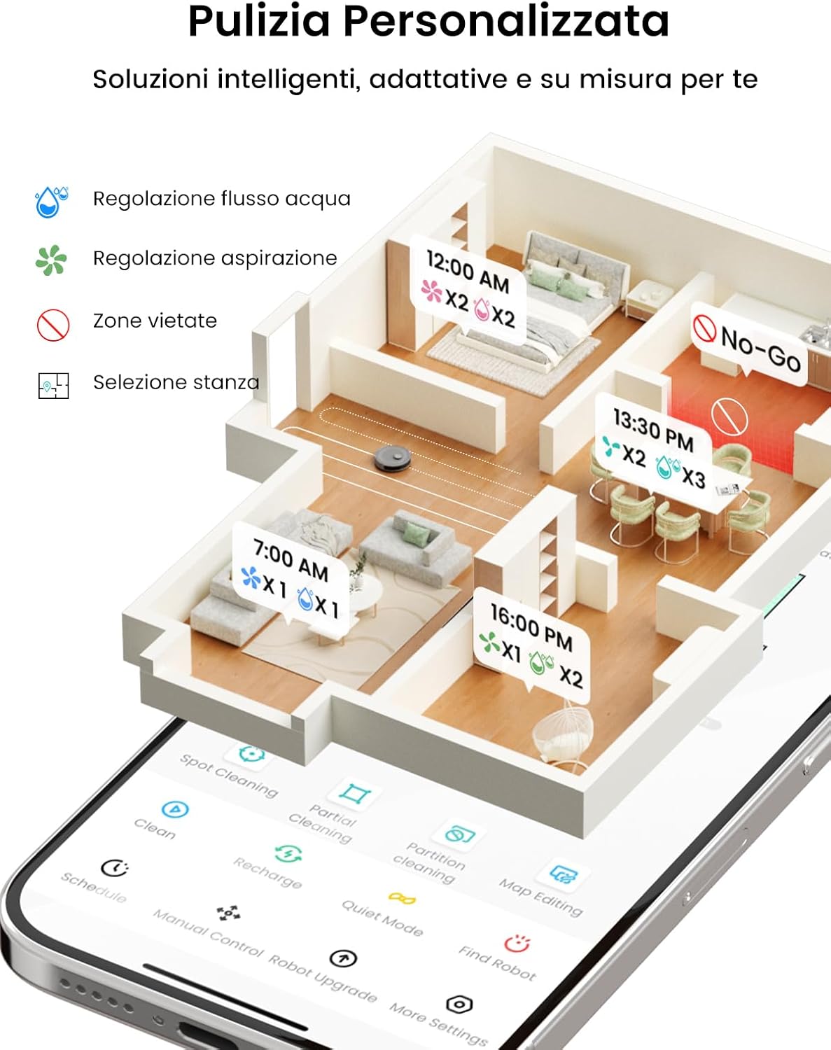 Lefant Robot Aspirapolvere con 2200Pa, Senza Grovigli,7,6cm Ultra Sottile,Autocaricante,Wi-Fi/App/Alexa,120 Minuti,6 Modalit脿 di Pulizia,Ideale per Peli di Animali Domestici,Pavimenti Duri M210-Pro