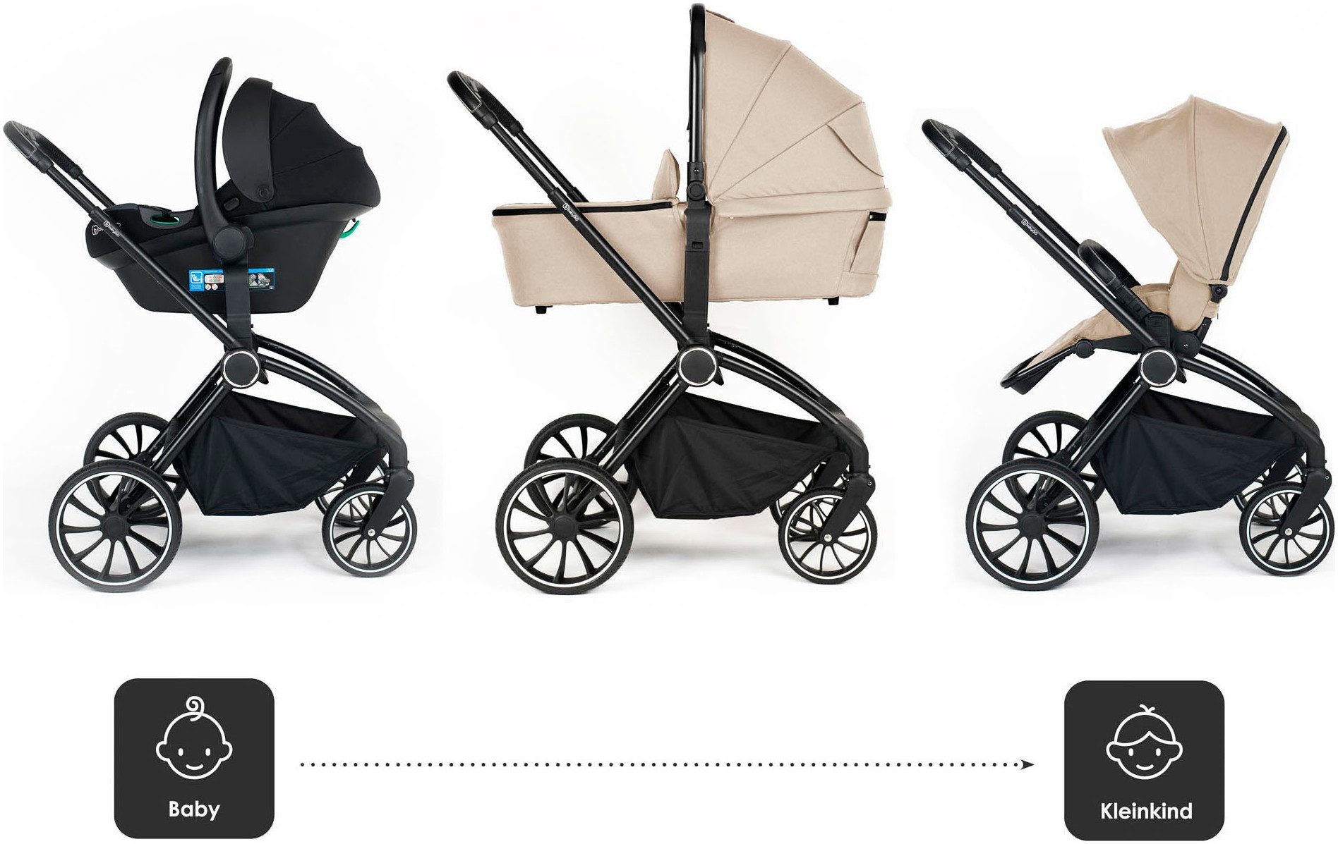 Kombi-Kinderwagen Harmony 3in1