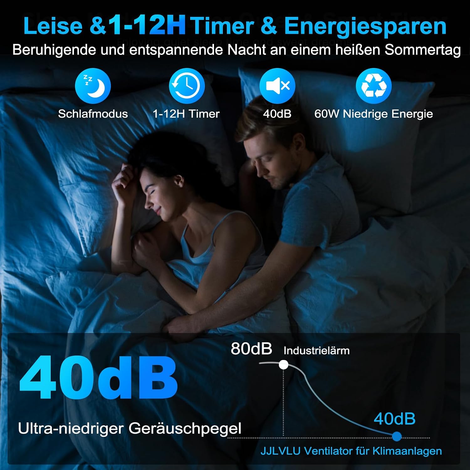 Klimagerät ohne Abluftschlauch, 14L 60W Klimaanlage Mobil mit 12H Timer, 3 Modus, 40dB, 120°Oszillation, Abnehmbare Wassertank, Fernbedienung, Leise Portable Air Conditioner für Wohnung Zimmer Räume