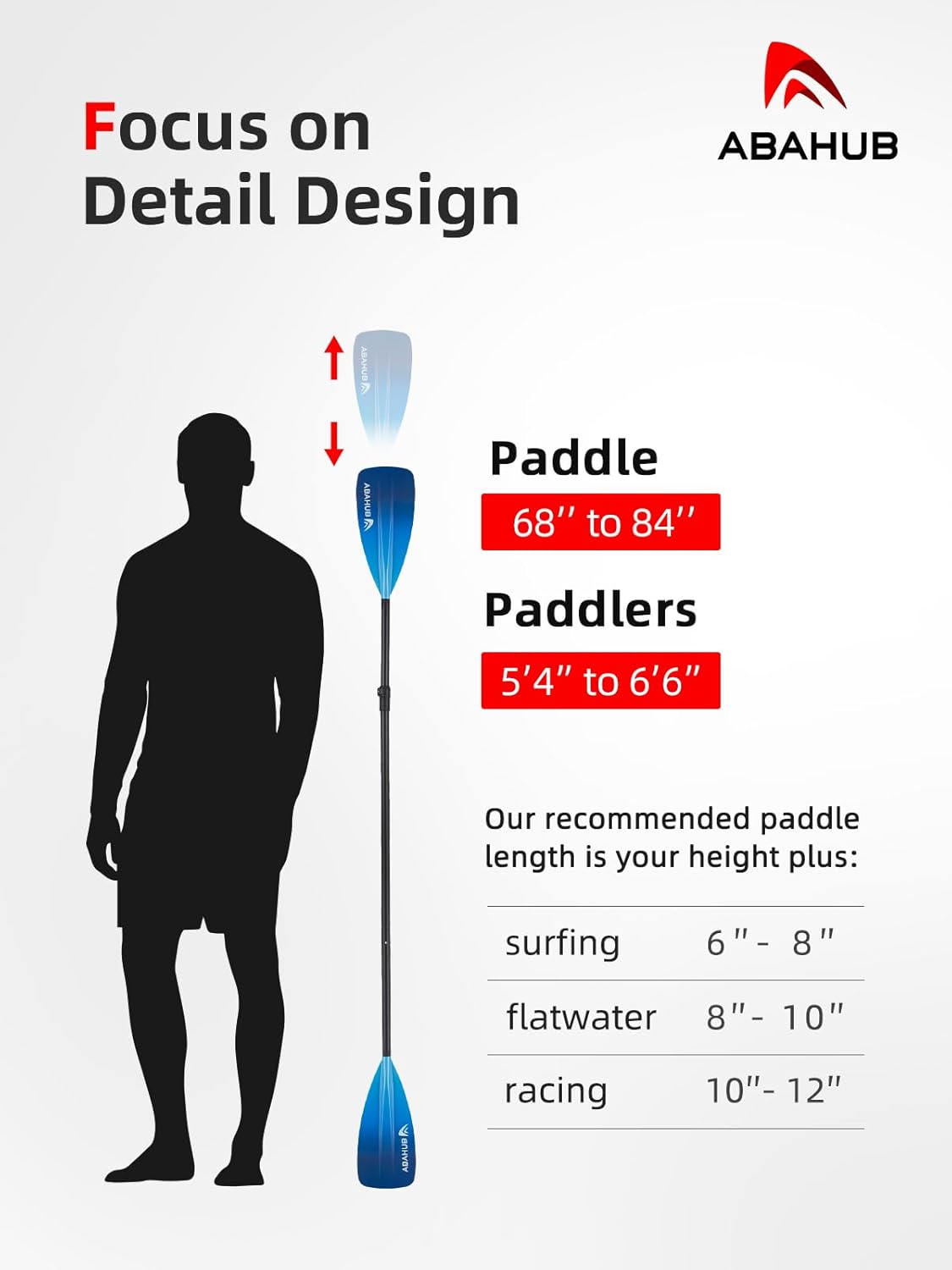 Abahub Pagaia SUP Alluminio Remi SUP Paddle Stand Up Paddle Telescopico 173-213 cm per Tavola da Surf Canoa SUP, Lama in Nylon di Plastica in Nero/Blu/Verde/Rosso/Arancione/Giallo
