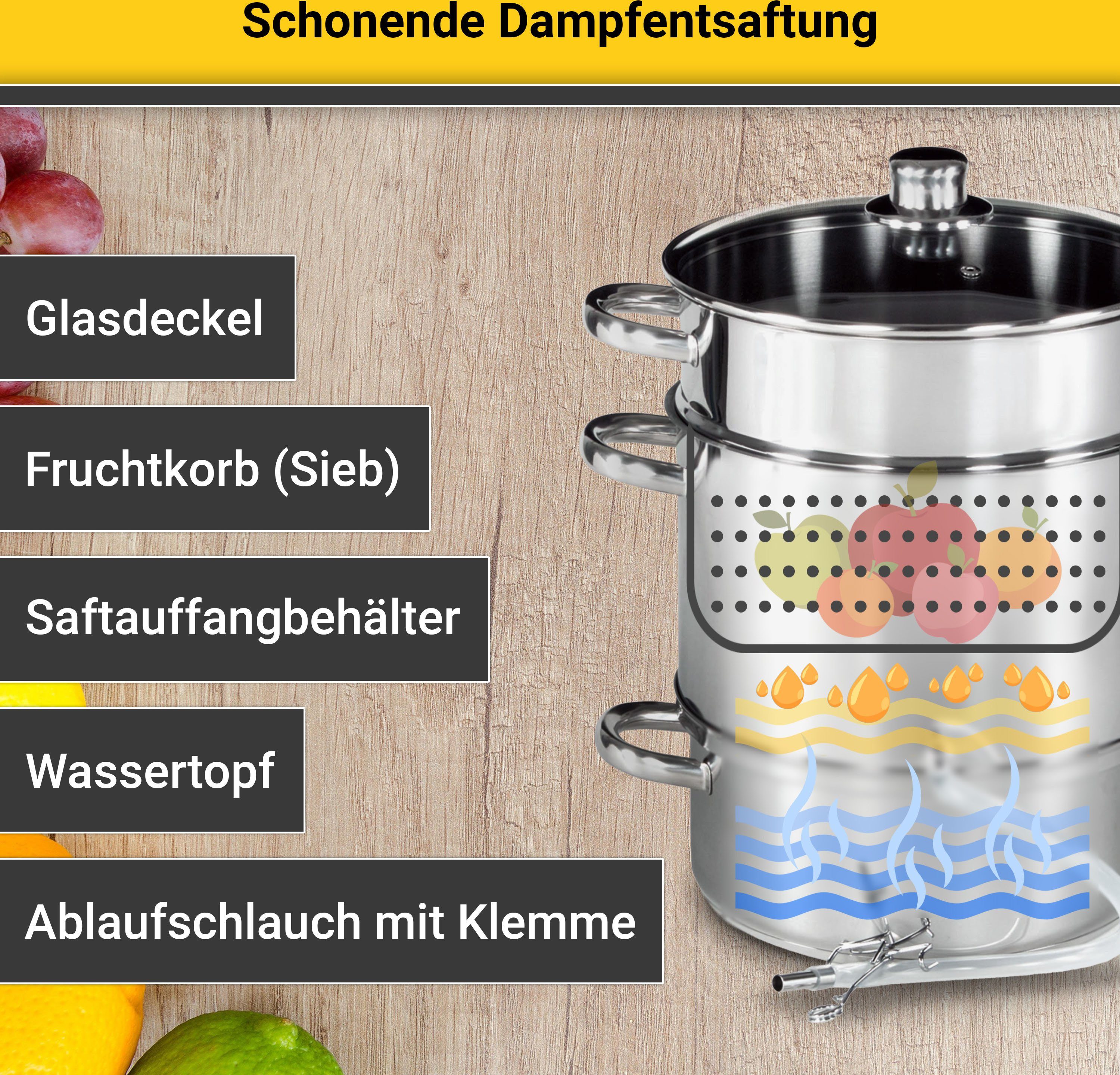 Einkochtopf Mainau