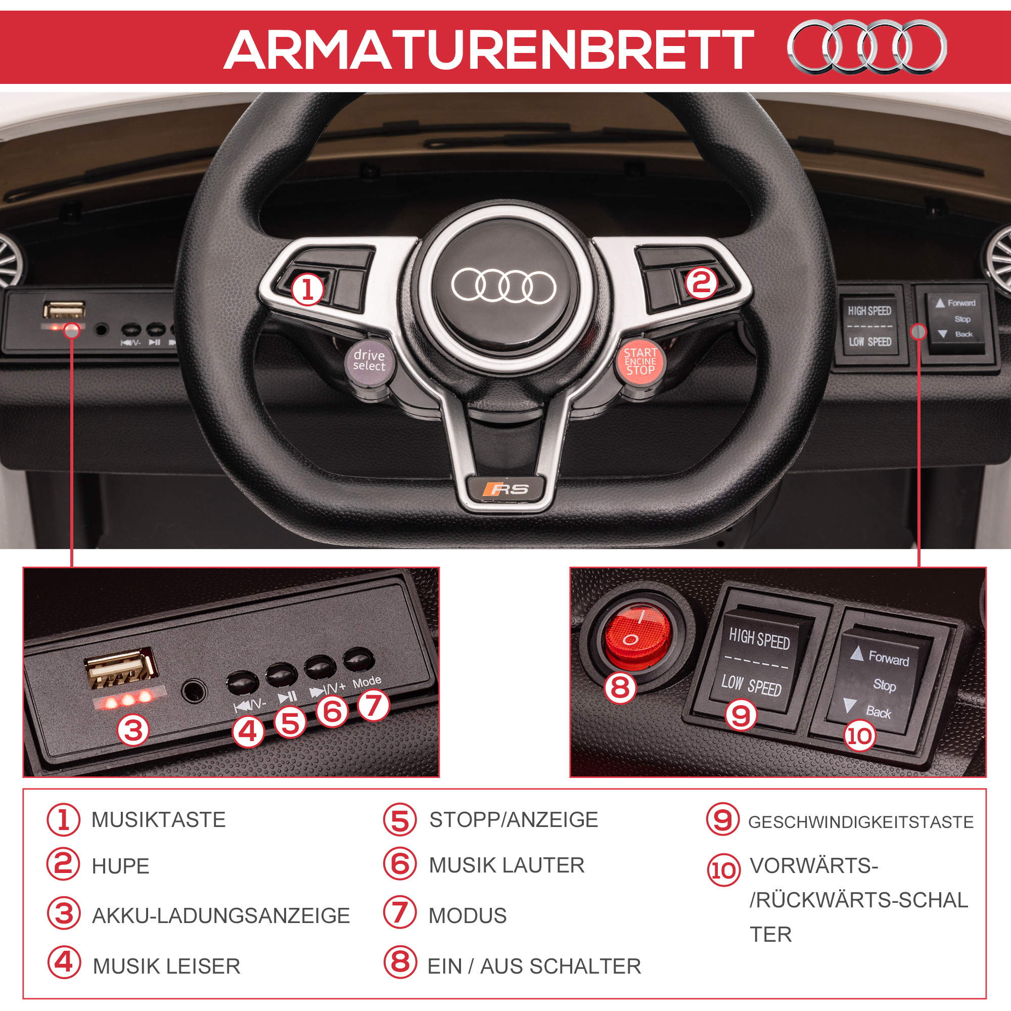 Kinder-Elektroauto Audi TT RS Roadster, 3 km/u, Afstandsbediening, LED, USB, Wit