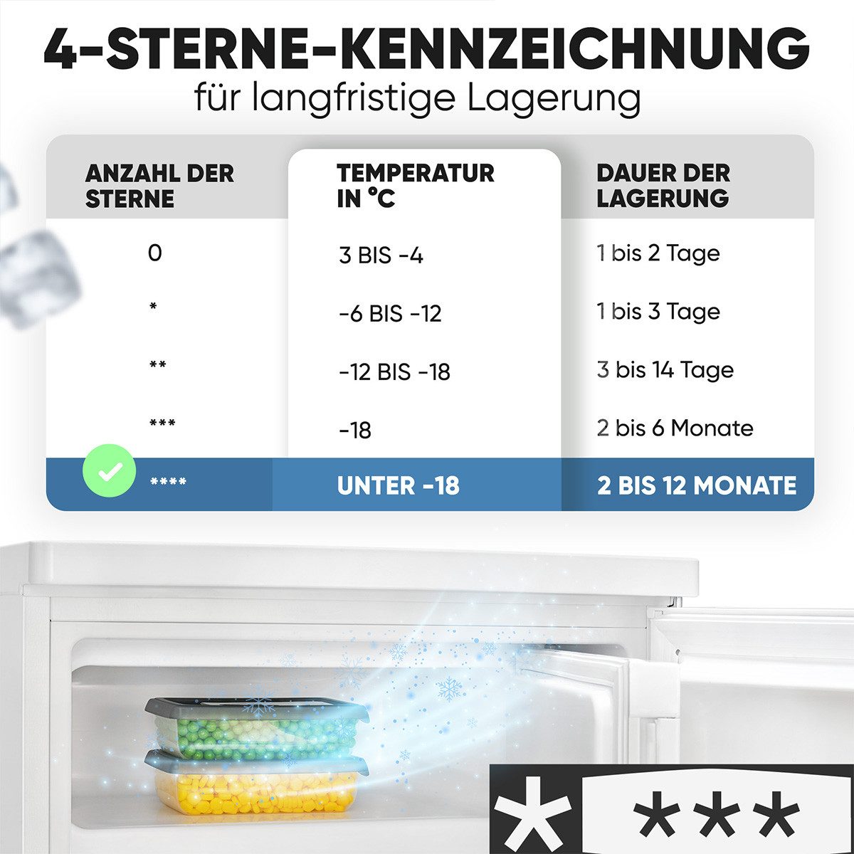 Kühlschrank KS 7251 weiß