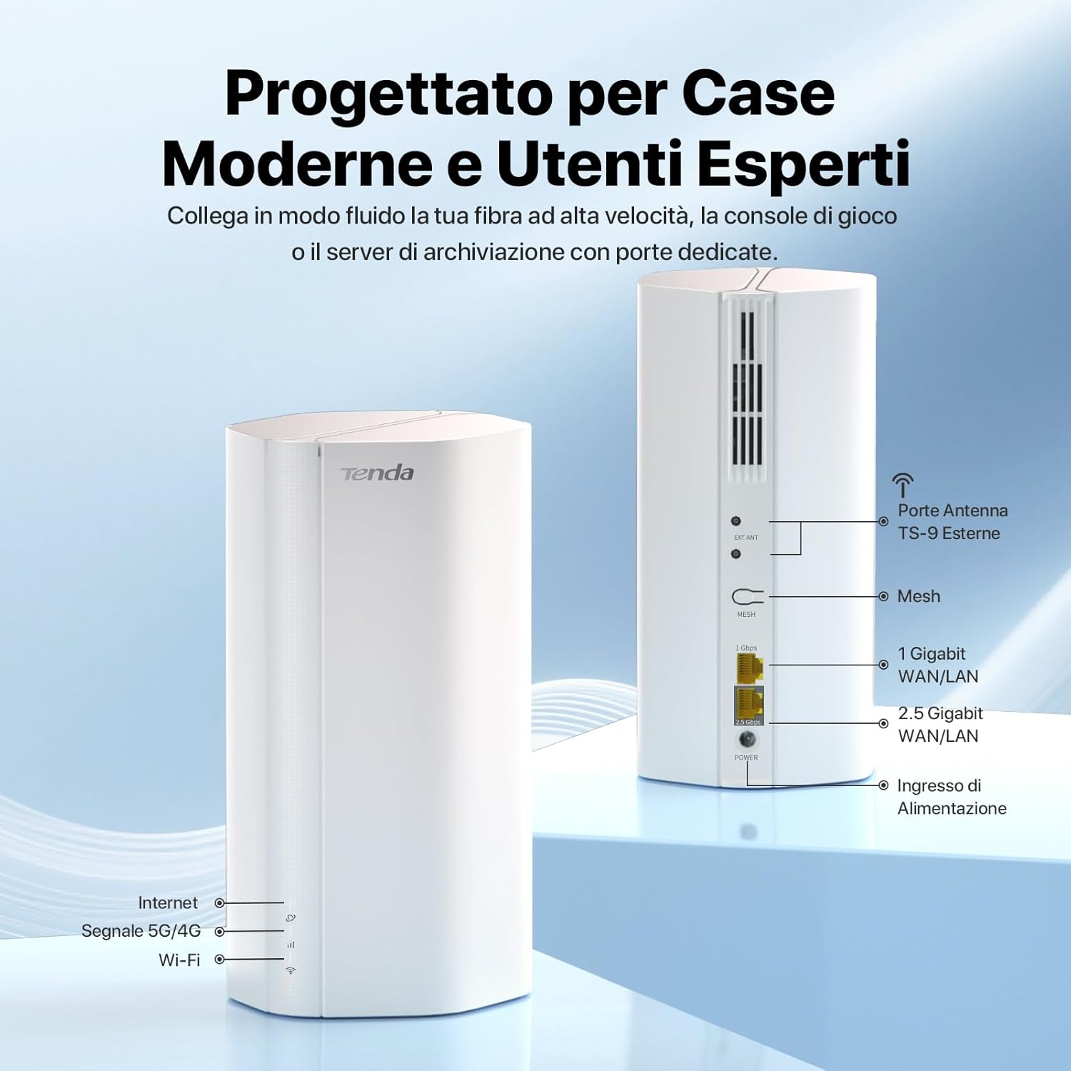 Tenda 5G06 - Router 5G con SIM Wi-Fi 6 AX3000Mbps, Modem 5G con Soppio Slot per Scheda SIM, Porte Gigabit 2.5G, Plug & Play, 1024-QAM, 8×5G/4G LTE, 3×Antenne Wi-Fi Interne, Mesh WiFi+, WPA3