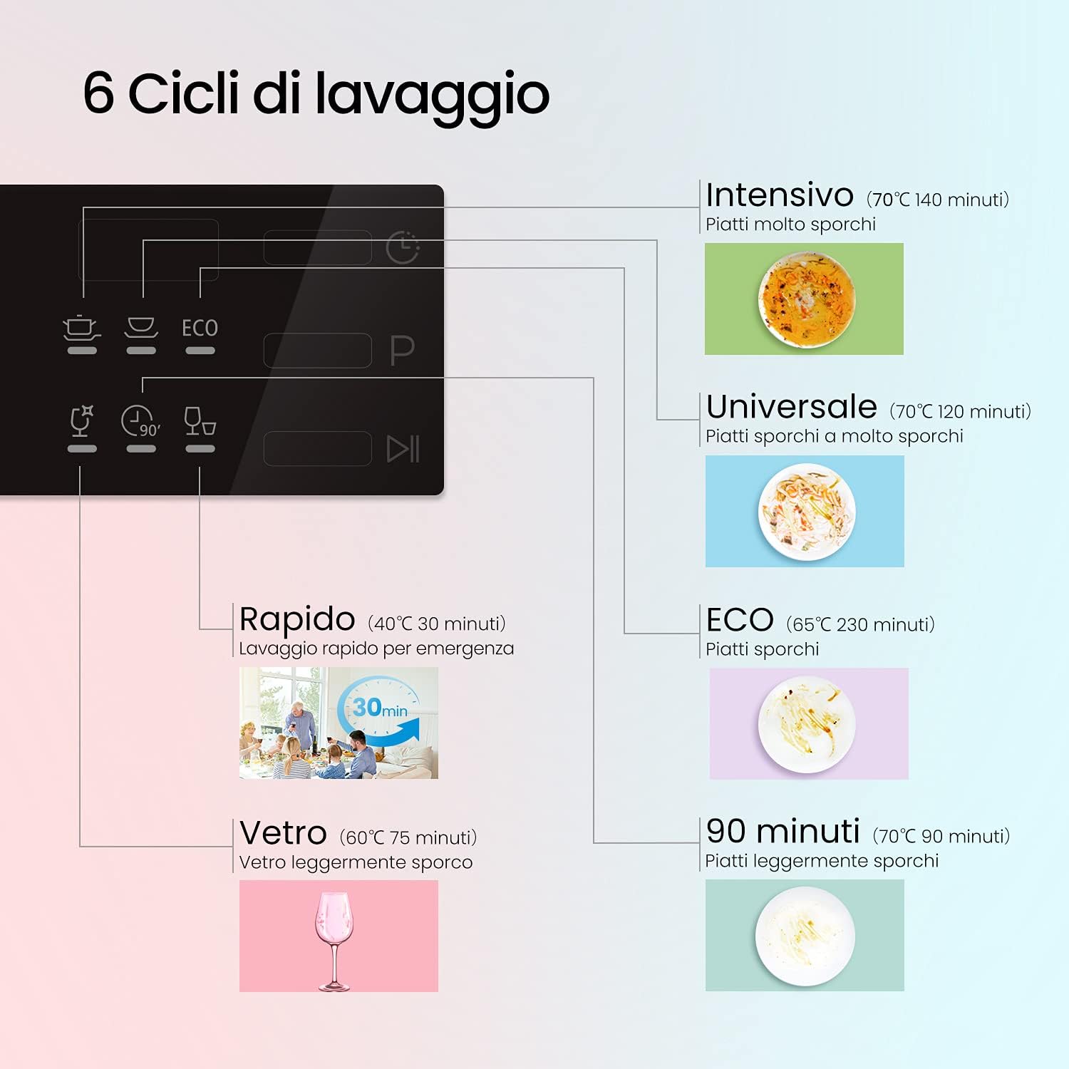 Lavastoviglie compatta da tavolo TD602E-W Mini lavastoviglie con 6 coperti, 6 programmi, display a LED, avvio ritardato e funzione di lavaggio nelle Ore non di Punta - Bianco