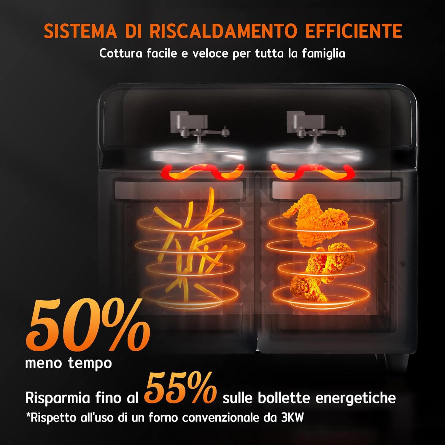 HYSapientia® 22 Litri Forno Friggitrice Ad Aria doppio cestello Calda，2400W friggitrice aria 2 cestelliin in acciaio inossidabile,10 Funzioni,Doppia Temperatura,Suddividere in due campate，Girarrosto