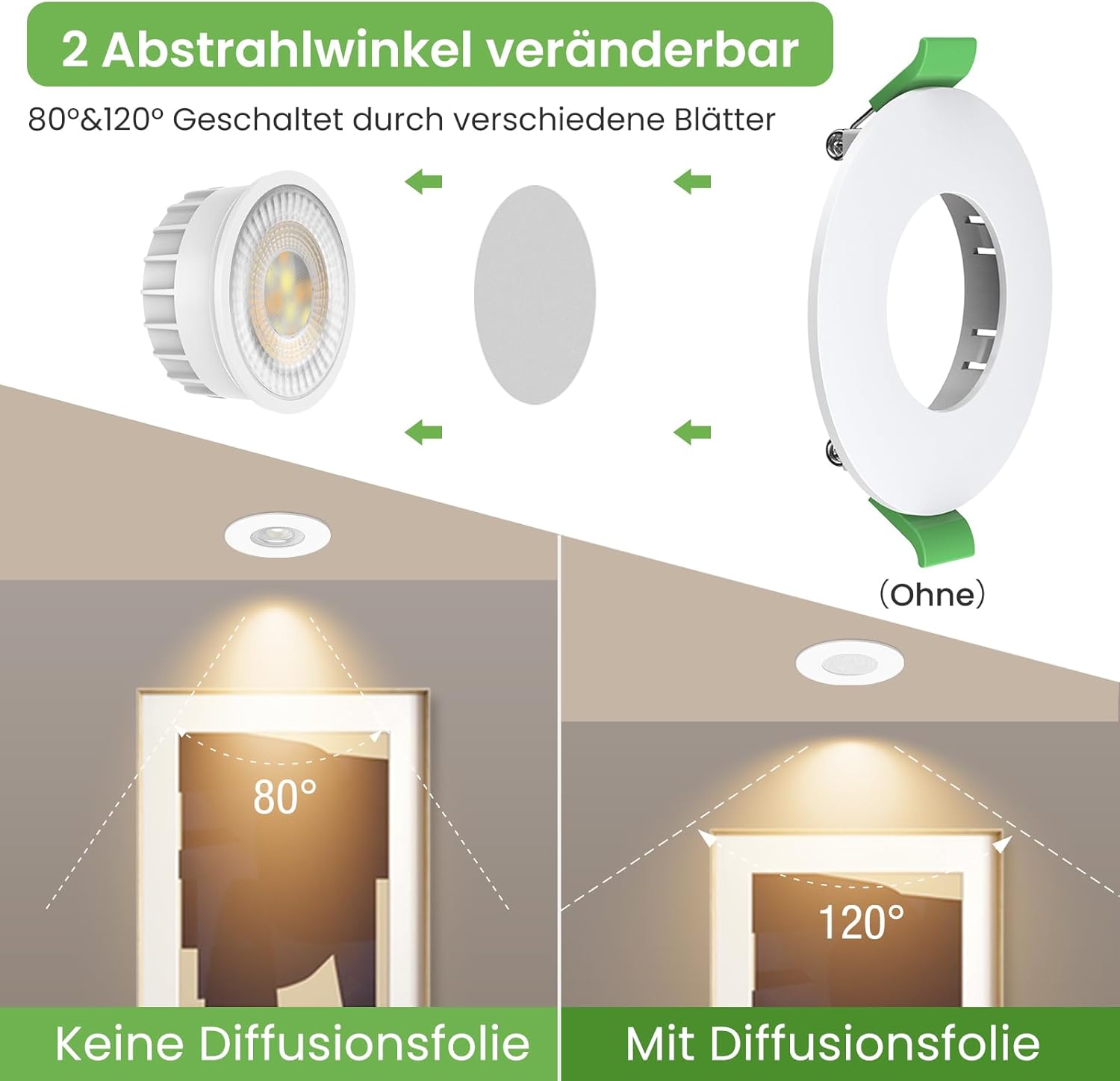 ALUSSO LED Modul Ultra Flach ø50x25mm für Einbaustrahler, 6W 540lm 230V, Warmweiß Naturalweiß Kaltweiß Dimmbar, Ersetzt GU10 MR16 Leuchtmittel, IP44 Wasserdicht, 48er