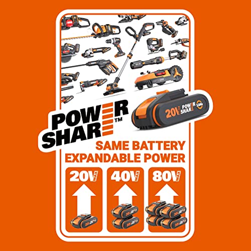 WG325E lubrificazione automatica PowerShare caricabatterie