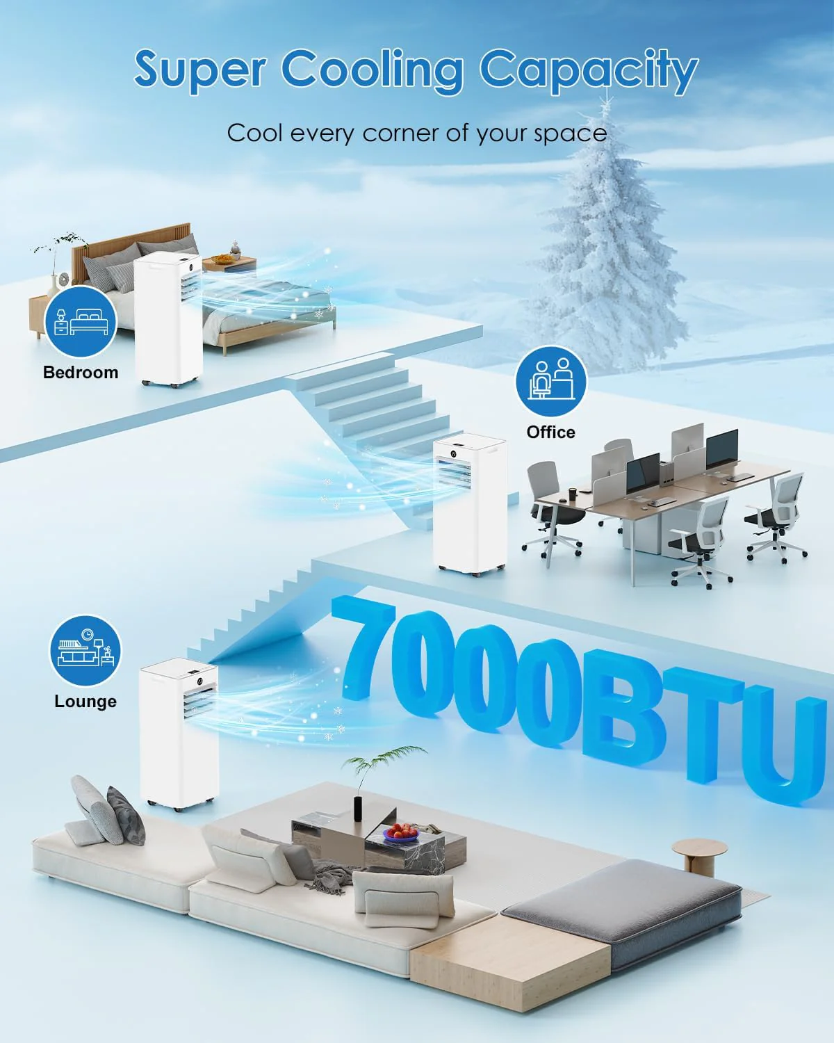 Aire Acondicionado Portatil 7000 BTU, Enfriamiento/Ventilador/Deshumidificación/Modo Sueño 4 en 1, Táctil/Mando a Distancia, Temporizador 24h, Ruedas 360°, Incluye Manguera de Escape & Kit de Ventana