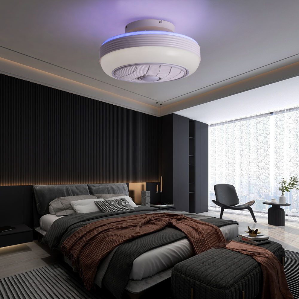 Deckenventilator