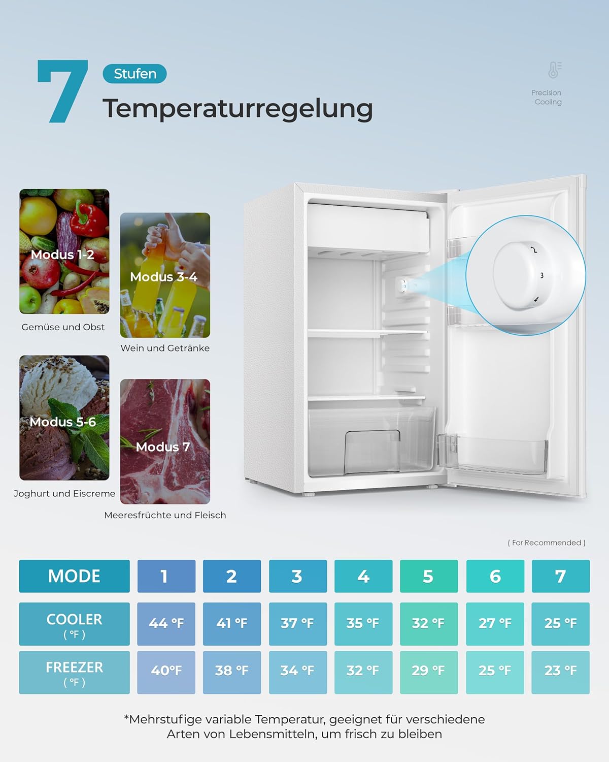 EUHOMY 91L Kühlschrank mit Gefrierfach klein& Gemüsefach (82L+9L) | 38dB Ultra-Leiser Mini Kühlschrank für Schlafzimmer/Büro | 7-Stufen Thermostat, Energieeffizien | 44.5x50x79cm Weiß